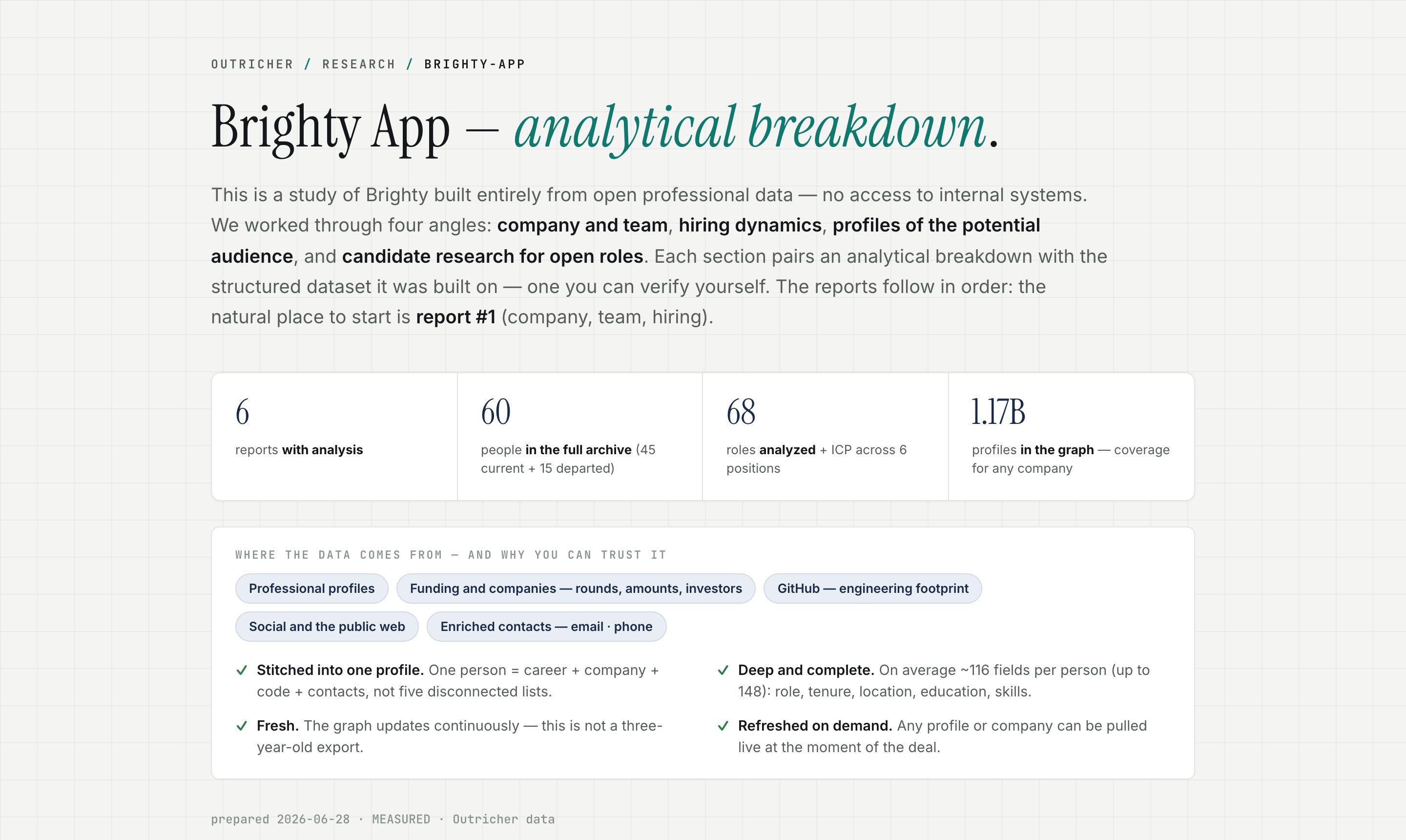 Brighty App research preview